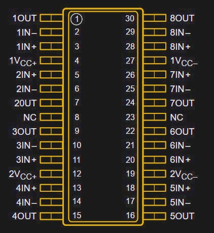 From Nanoamps To Gigahertz: The World’s Most Extreme Op Amps | Hackaday