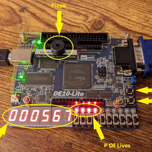 DE10-Lite-Ful FPGA Dev Board Hack Plays The 1981 Classic Defender