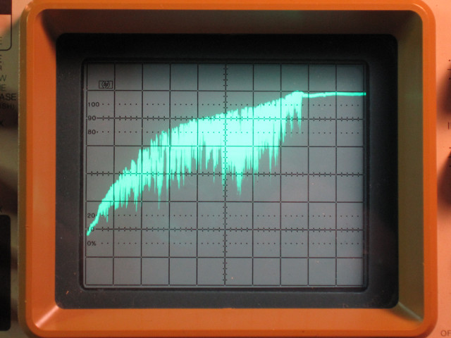 Giving Vintage Synths New Life In A Potentiometer Cleaning Showdown ...