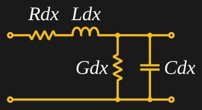 Equivalent circuit of a transmission line, showing the various parasitic components present.