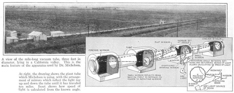 The mile-long evacuated tube used in Michelson's time-of-flight experiment. H.