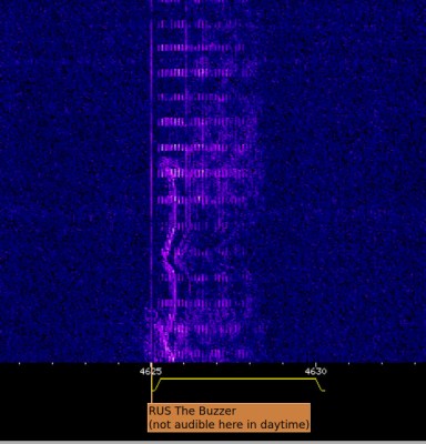 A spectrogram showing the wavy line of an air raid siren
