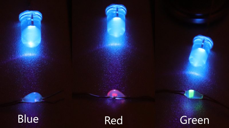 Types of LED light-emitting diodes by color enlightening Blue