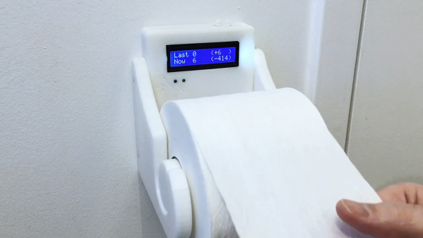 IoT toilet paper sheet counter
