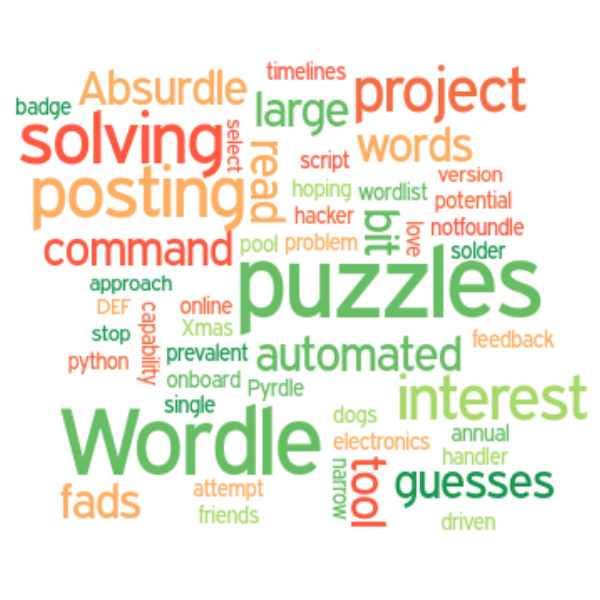 Wordle Reverse-Engineering And Automated Solving | Hackaday