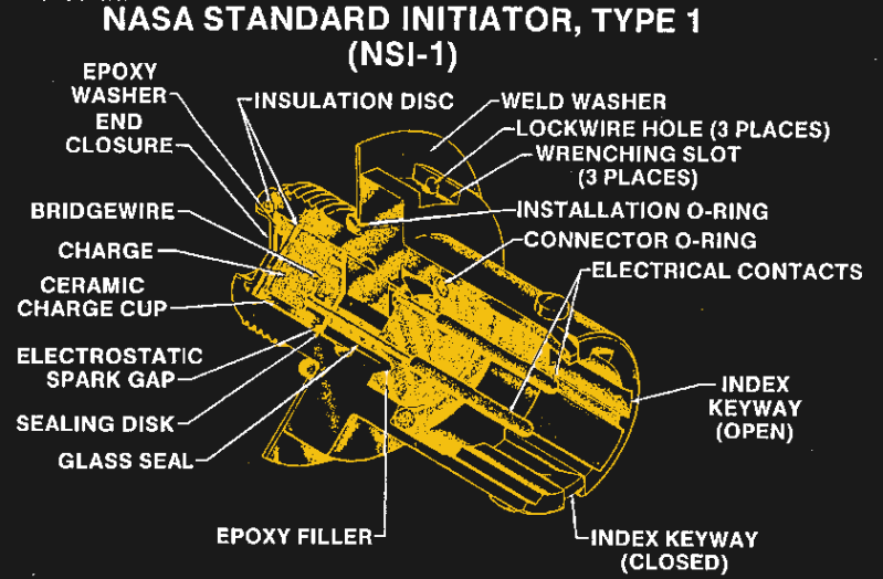 NASA-Standard-Initiator.png?w=800