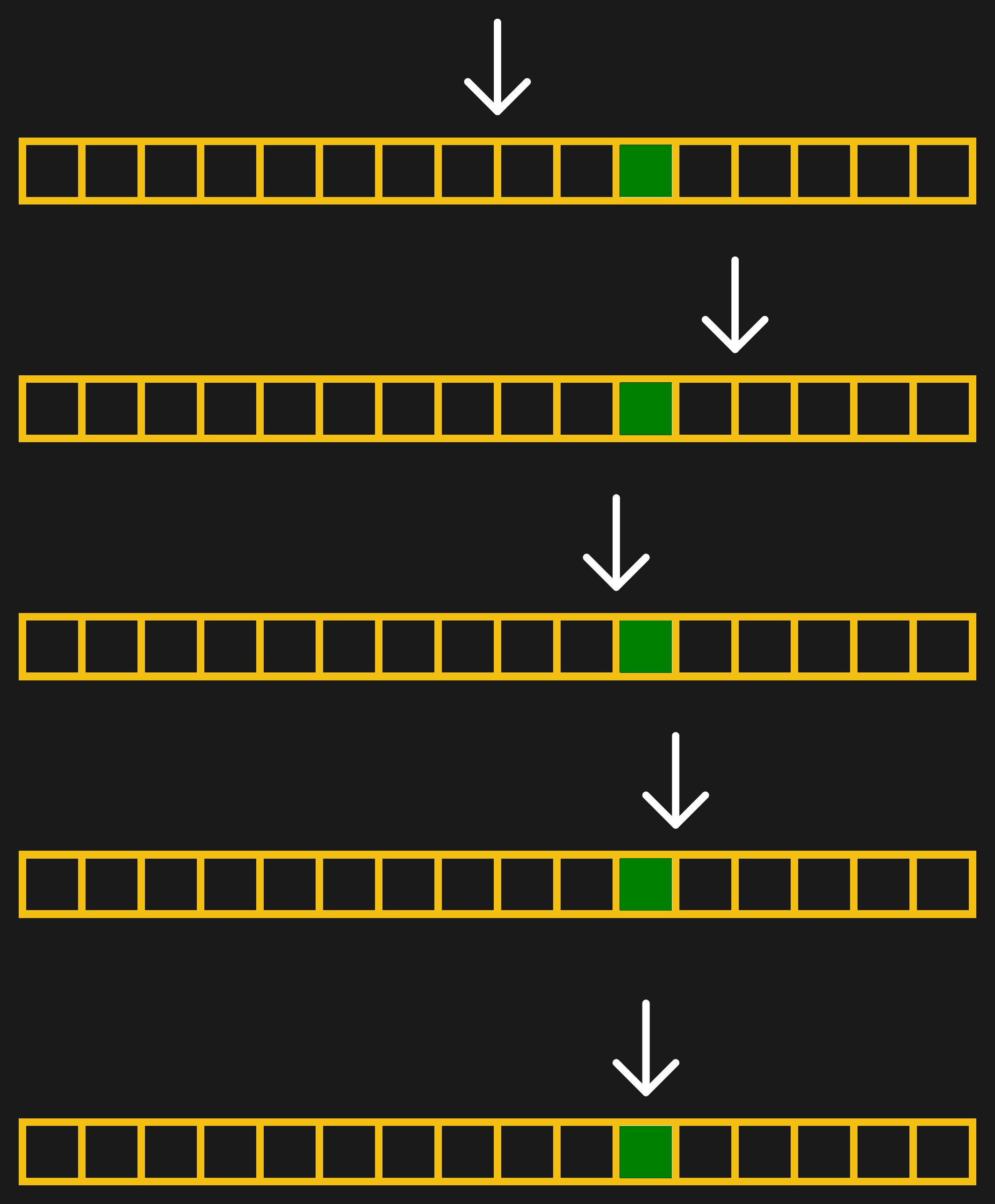 Our Favorite Things: Binary Search | Hackaday