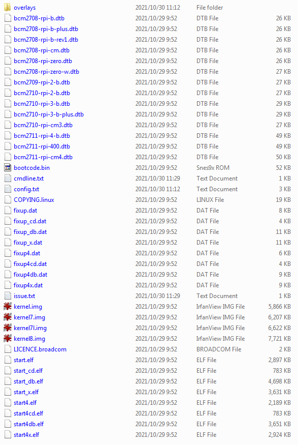 A Power Button For Raspberry Pi, Courtesy Of Device Tree Overlays ...