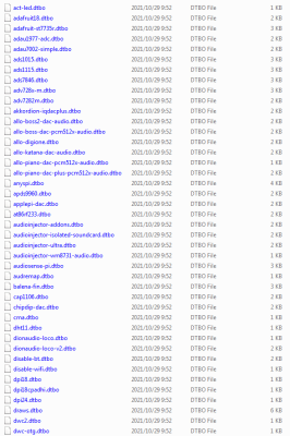 Some of the Device Tree Binary Overlay (DTBO) files that are part of a Raspberry Pi OS image.