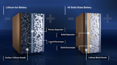BMW bets on design and recycling, not mining, to lower battery