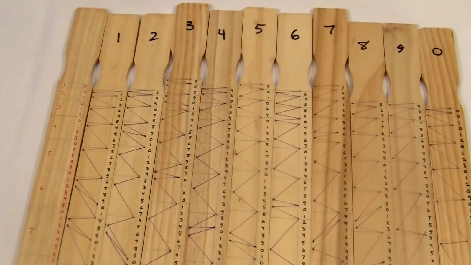 Genaille’s Rods: When Paint Sticks Do Math