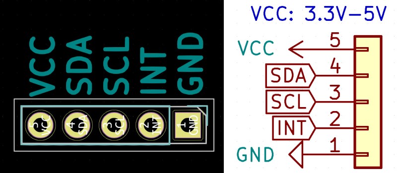 "Breakout Garden" footprint and symbol