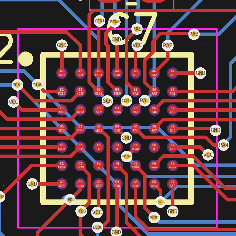 Working With BGAs: Design And Layout Hackaday