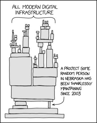 XKCD 2347, a huge pile of infrastructure depending on one small software project.