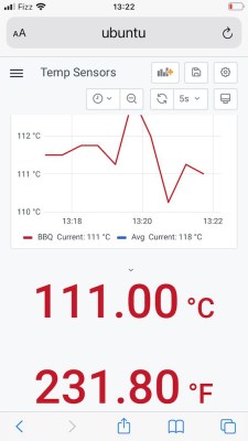 Build a Apple HomeKit Temperature Sensor (DHT22) Device Using a RaspberryPI  and a DHT22 : 11 Steps - Instructables