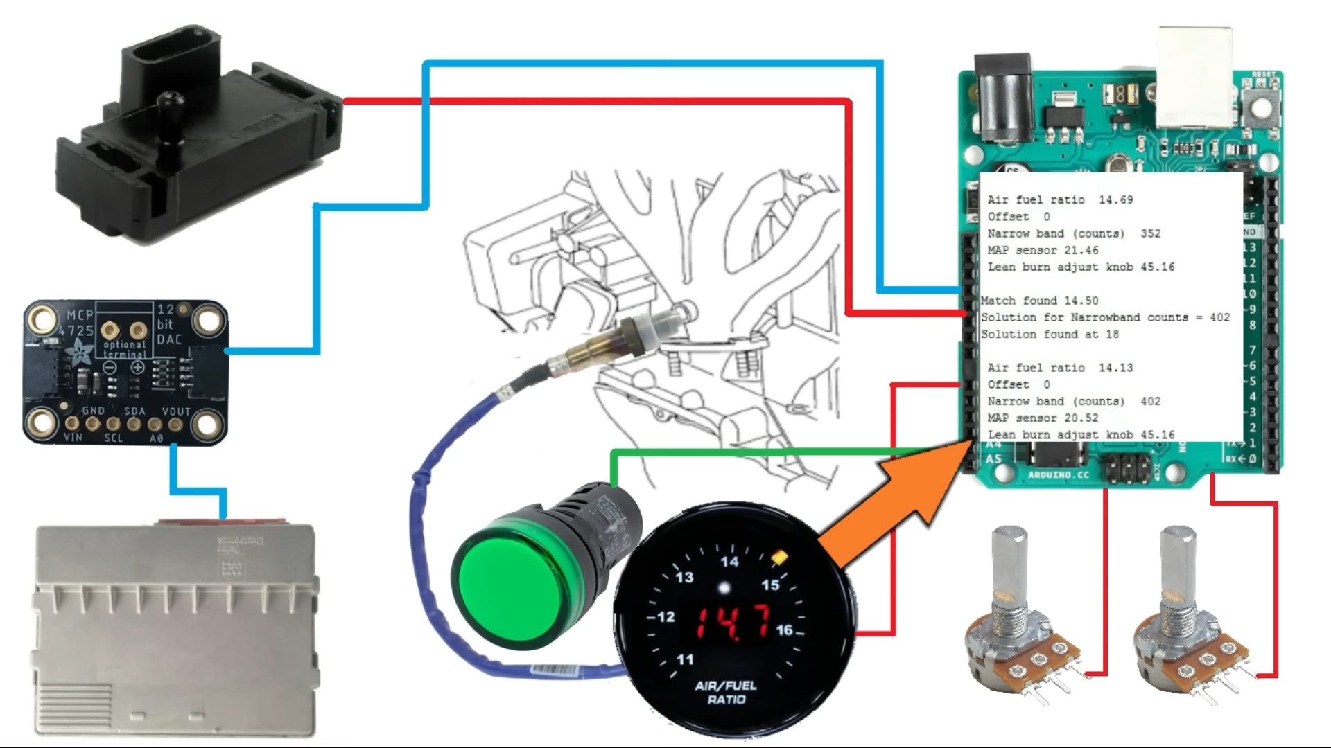 Saving Fuel With Advanced Sensors And An Arduino LaptrinhX