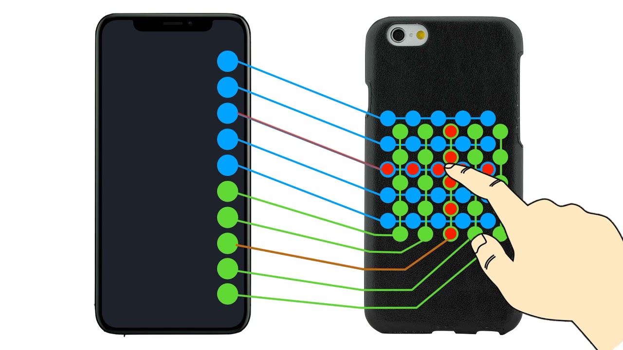 Turn the back of your phone into a touchpad