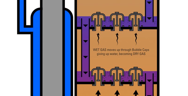 How Resilient Is The Natural Gas Grid? | Hackaday