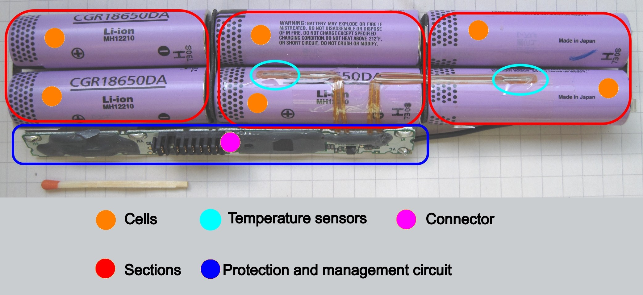 Lithium-Ion Batteries Are Your Friends | Hackaday