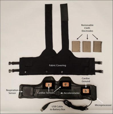 infant biosensor vest for heart rate, motion, and respiratory rate