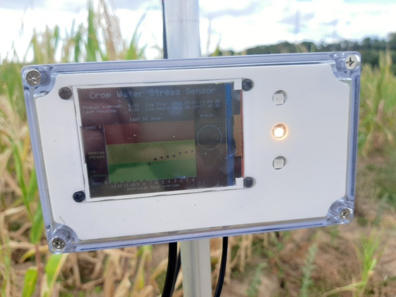 A display in a field showing the water stress index over time
