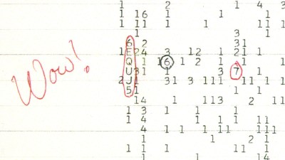 The Wow! signal represented as "6EQUJ5" with Jerry R. Ehman's handwritten comment.