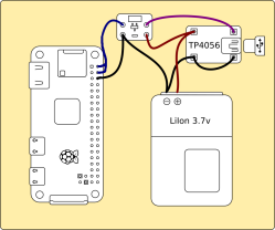 hadimg_liion_electronics_1.png?w=250