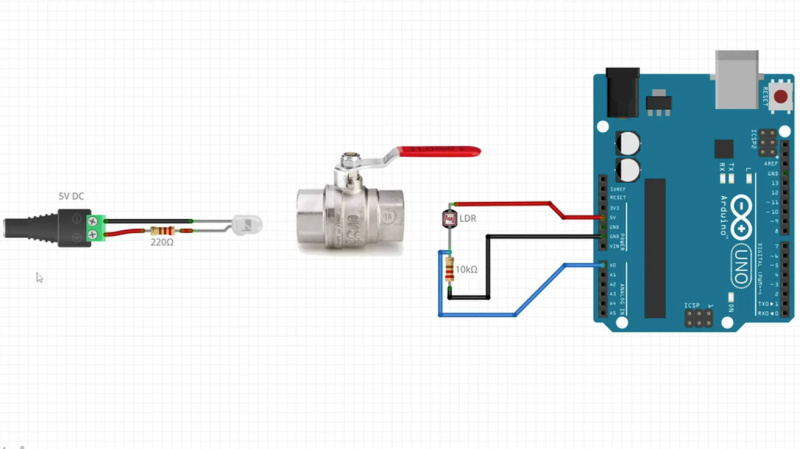 A diagram showing an LED on the left, a lever-style plumbing valve in the center, and an Arduino Uno on the right.