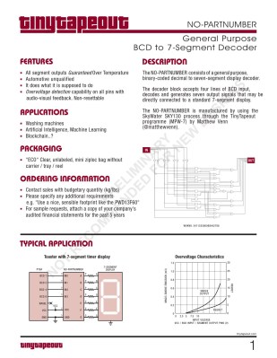 A mock datasheet for a chip, saying "TInyTapeout" at the top, describing the chip's features semi-seriously. The full PDF can be found at https://raw.githubusercontent.com/jglim/tinytapeout_bcd-7seg/main/ds2.pdf
