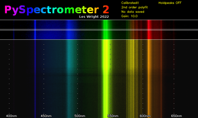 Screenshot of Waterfall Display for PySpectrometer 2