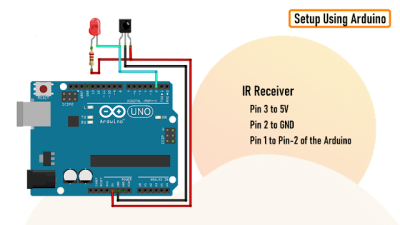 IR remote tester schematic showing arduino, receiver, LED and resistor