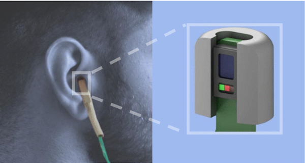 Custom-designed photoplethysmogram designed to fit in ear like an ear bud