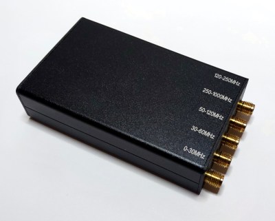 A black box SDR with a set of gold RF sockets on its end.