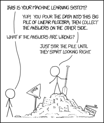 XKCD, on the nail as always.