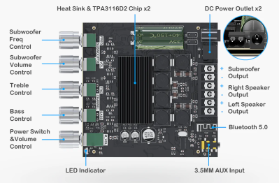 offer Mystisk Ord Sonos | Hackaday