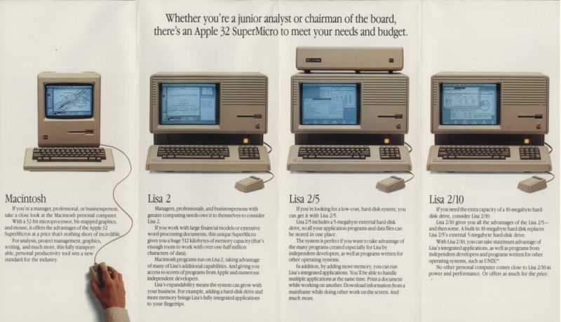 The Lisa 2 series was announced in January 1984, with the Macintosh, as part of the Apple 32 SuperMicro series. Note that the twin Twiggy drives have been replaced by the Mac’s Sony 3.5” floppy drive. Not only did this improve reliability, but also improved compatibility with the Mac, allowing them to use the same floppy disks. (Credit: Computer History Museum #102689034)