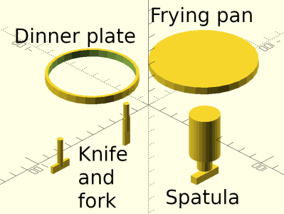 Similarly bad models of a dinner plate, frying pan, knife and fork, and spatula.