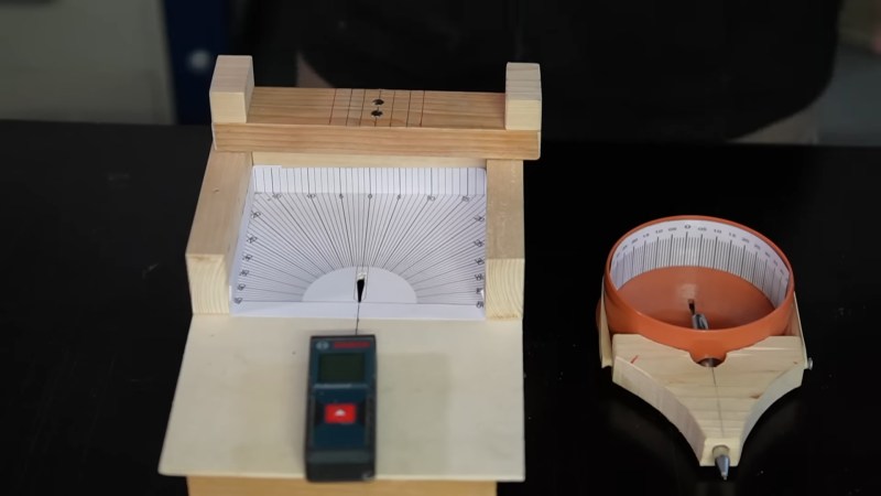 Two goniometers sit on a table. One is an open wooden box with a long piece of plywood along the bottom. A laser distance finder rests on the front edge and a printed angle scale has been attached to the back side of the box. To the right of this box is a much smaller goniometer made from an orange pipe cap with a small strip of paper serving as the angle scale inside the interior edge. It is attached to a wooden handle that looks vaguely like a V. A laser pointer can be inserted from the bottom where a hole has been drilled through the wood.