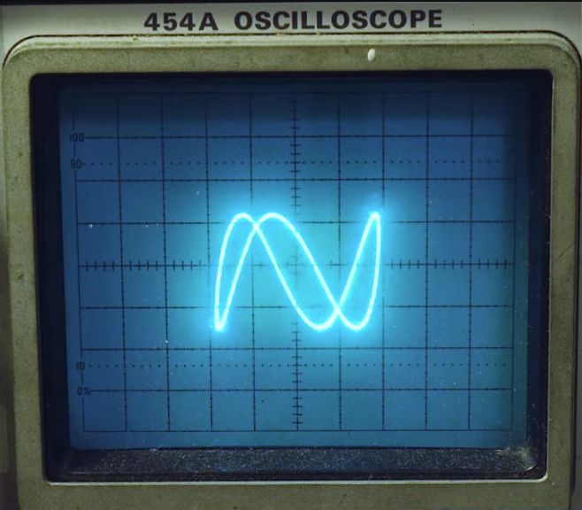 Oscilloscope Images – Browse 98,802 Stock Photos, Vectors, and Video |  Adobe Stock