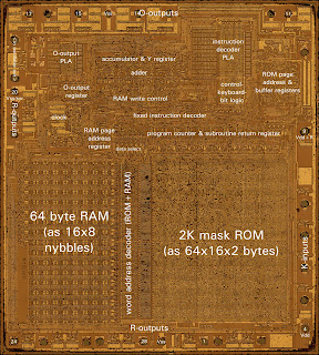Annotated die shot of a TMS1000