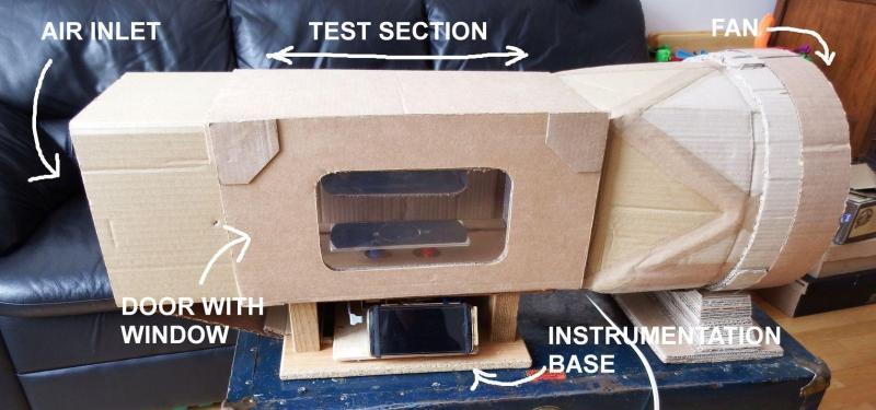 A cardboard wind tunnel