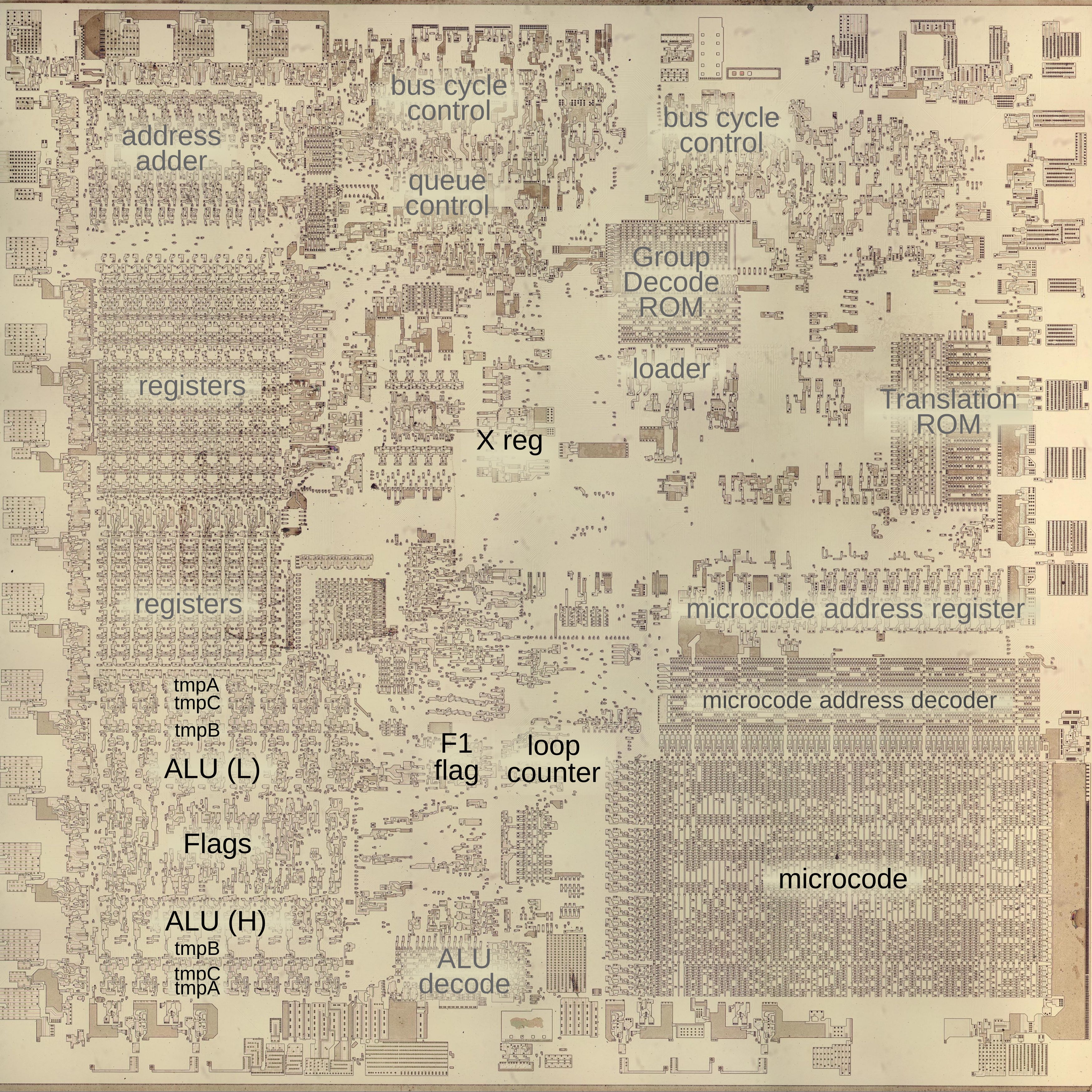 8086 Multiply Algorithm Gets Reverse Engineered | Hackaday