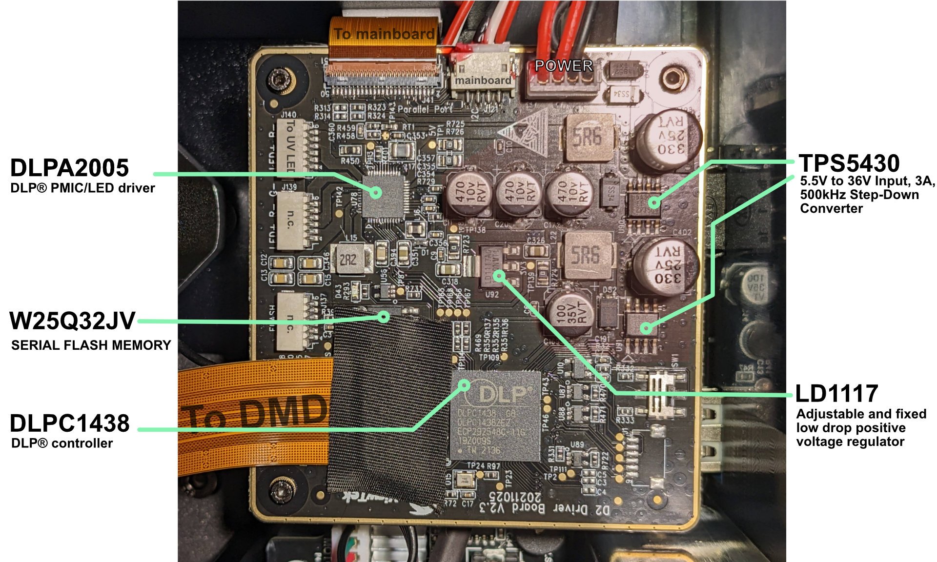 04 | March | 2023 | Hackaday