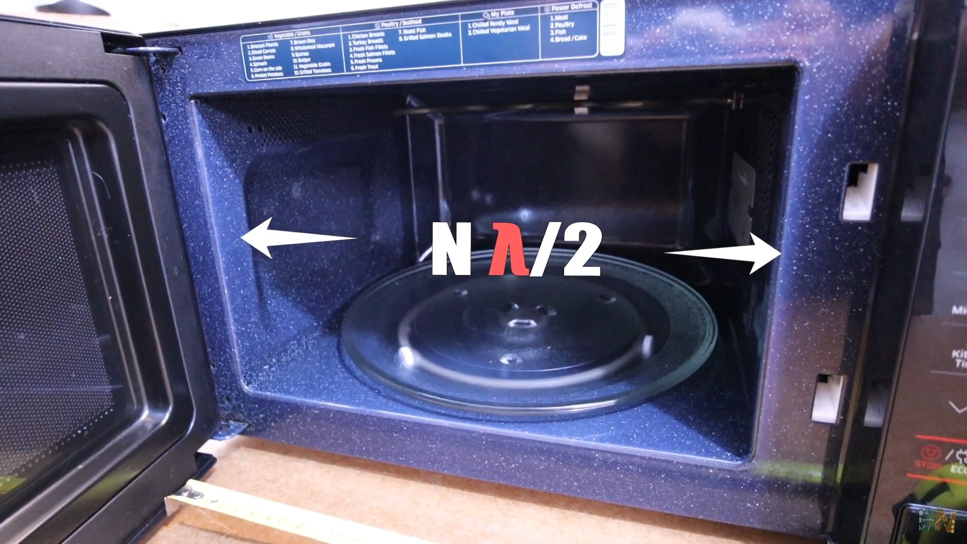 Dive Into the Microwaves, the Water’s Dipolar