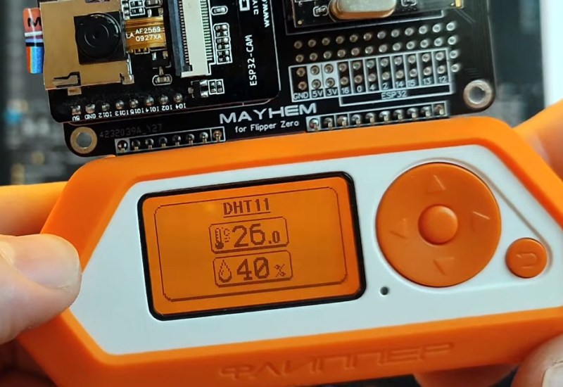 12 | March | 2023 | Hackaday