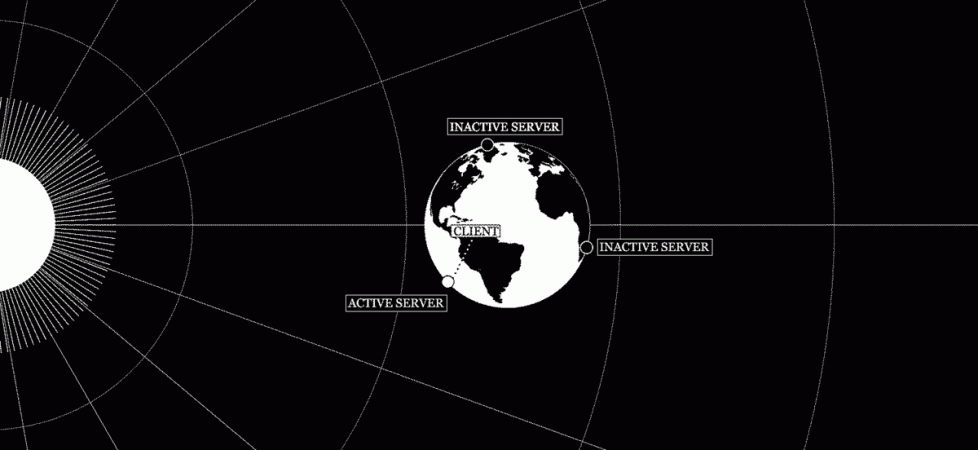 A black and white image of the Sun and Earth with a series of lines radiating out from the sun and bisecting rings circumscribed around it. On the Earth are three dots with the text "Active Server" on one exposed to the Sun and two dots representing "Inactive Server"s on the dark side.