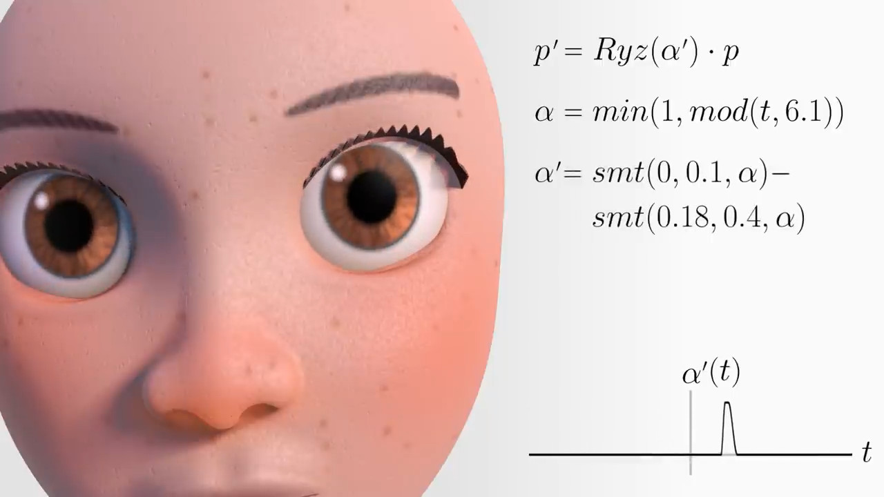 Painting A Character With Maths 8 5lwhrhjk Mp4 Shot0001 Hackaday