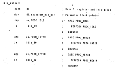 A snippet of x86 assembly code found in a patent