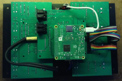 An RPi-Powered Multi-DX7/TX816 Style Synth