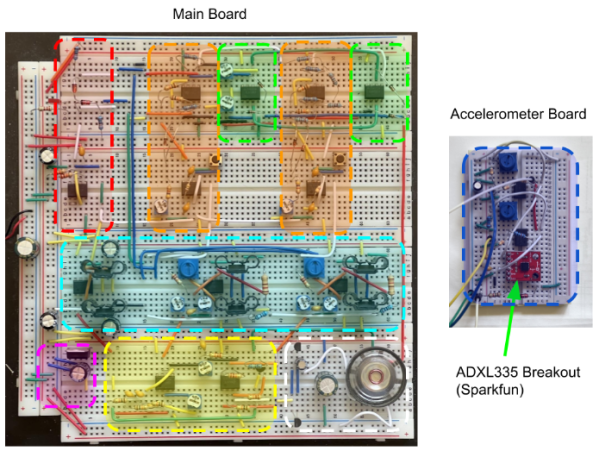 A set of solderless breadboards with op amps and their functions annotated